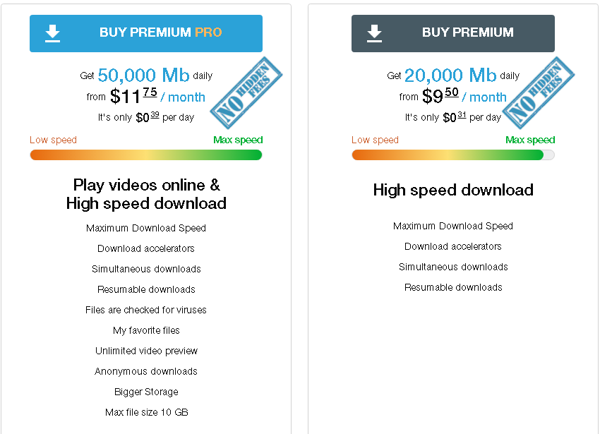 pricing